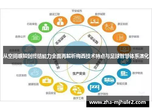 从空间感知到终结能力全面再解析梅西技术特点与足球智慧体系演化