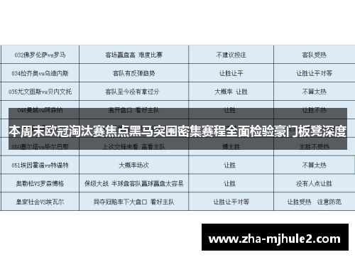 本周末欧冠淘汰赛焦点黑马突围密集赛程全面检验豪门板凳深度