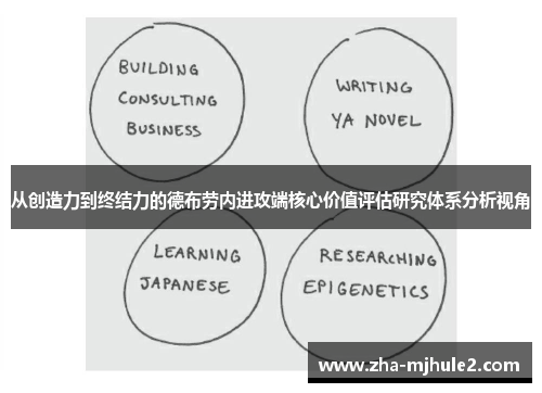 从创造力到终结力的德布劳内进攻端核心价值评估研究体系分析视角 从创造力到终结力的德布劳内进攻端核心价值评估研究体系分析视角