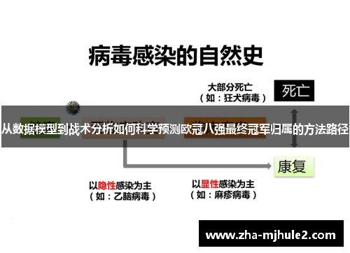从数据模型到战术分析如何科学预测欧冠八强最终冠军归属的方法路径 从数据模型到战术分析如何科学预测欧冠八强最终冠军归属的方法路径